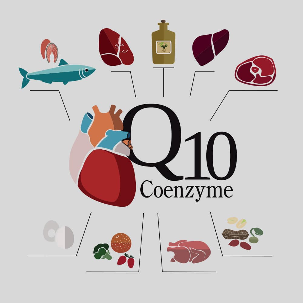 A CoQ10 8 előnye, amiről neked is érdemes tudnod!